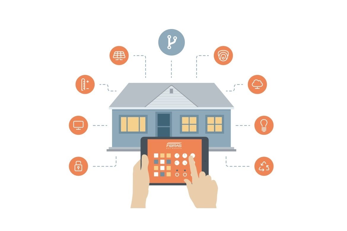 Jual alat Komunikasi